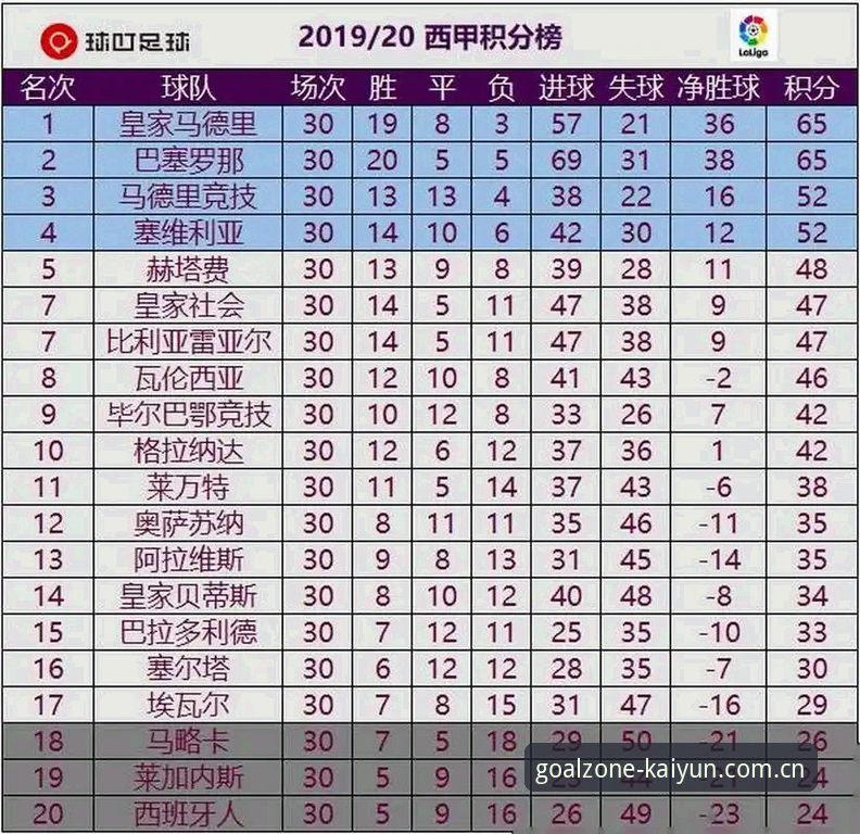 皇家社会后防升级操作教程：从迪奥戈·莱特转会看KY体育投注教程